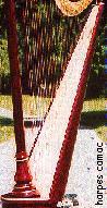 Table droite de harpe